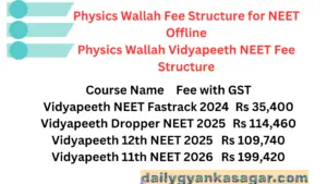 Physics Wallah fees structure 