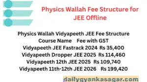 Physics Wallah fees structure for JEE 