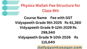 Physics Wallah fee structure for class - 9