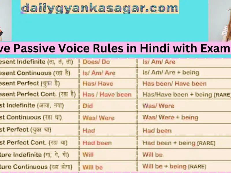 active passive voice rules in hindi with examples